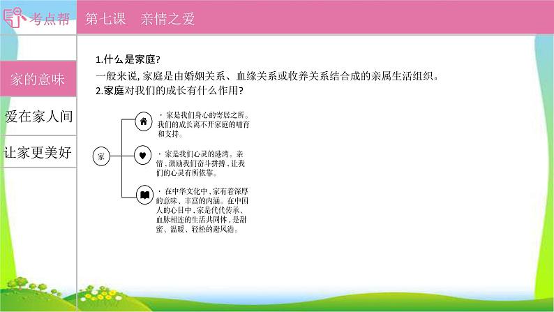 部编版中考道德与法治复习七上第3单元师长情谊优质课件PPT第6页