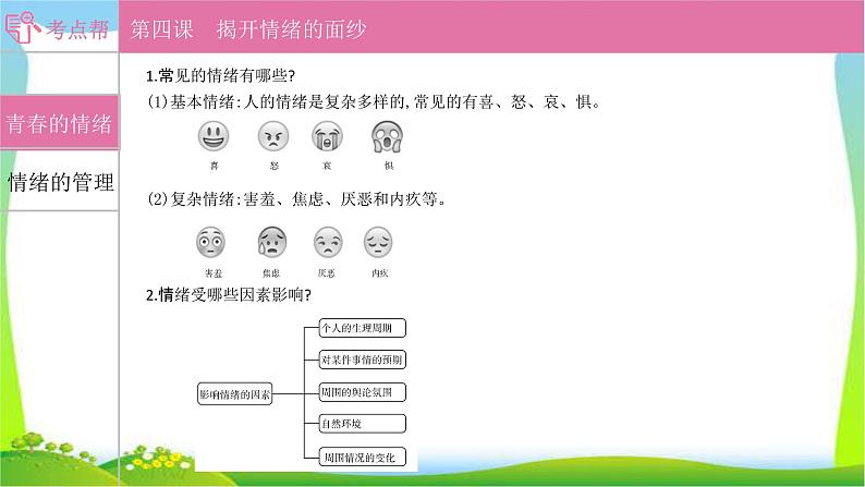 部编版中考道德与法治复习七下第2单元做情绪情感的主人优质课件PPT01