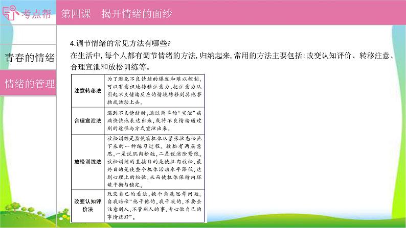 部编版中考道德与法治复习七下第2单元做情绪情感的主人优质课件PPT04