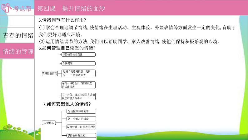 部编版中考道德与法治复习七下第2单元做情绪情感的主人优质课件PPT05