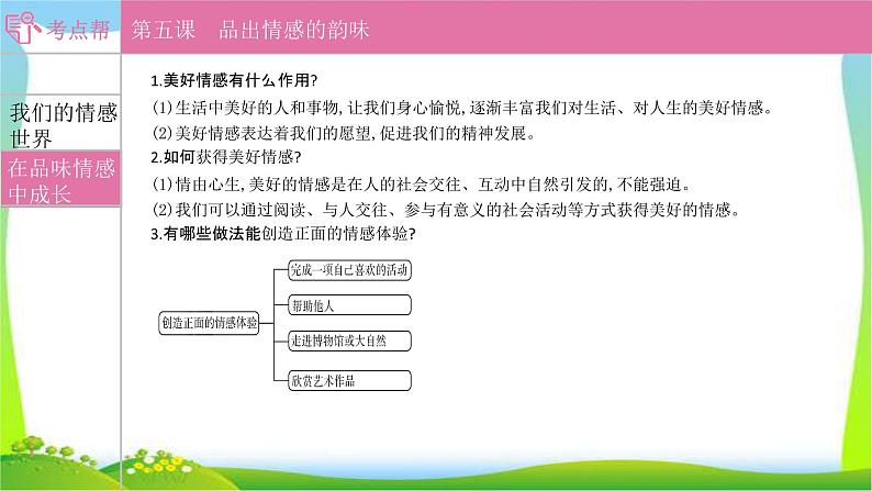 部编版中考道德与法治复习七下第2单元做情绪情感的主人优质课件PPT08