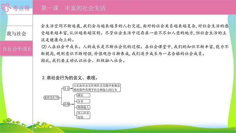 部编版中考道德与法治复习八上第1单元走进社会生活优质课件PPT第5页