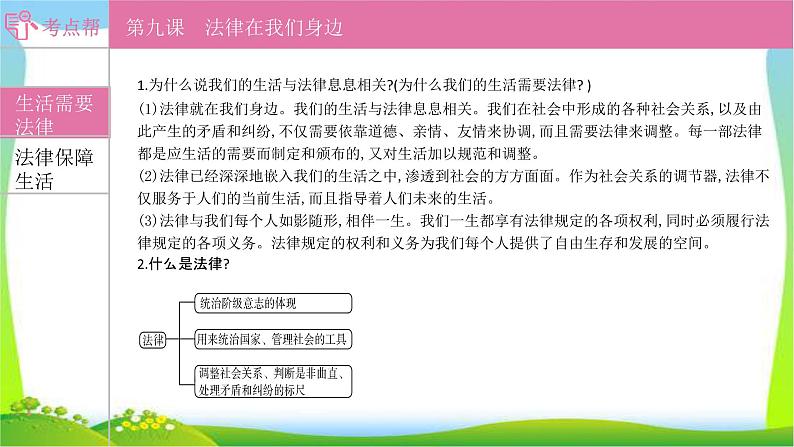 部编版中考道德与法治复习七下第4单元走进法治天地优质课件PPT01