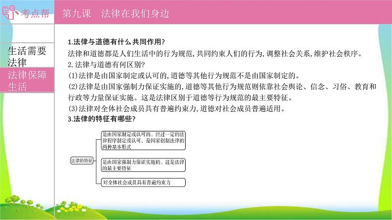 部编版中考道德与法治复习七下第4单元走进法治天地优质课件PPT03