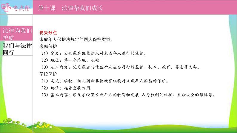 部编版中考道德与法治复习七下第4单元走进法治天地优质课件PPT08