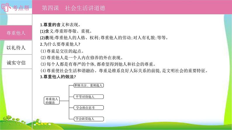 部编版中考道德与法治复习八上第2单元遵守社会规则优质课件PPT第8页