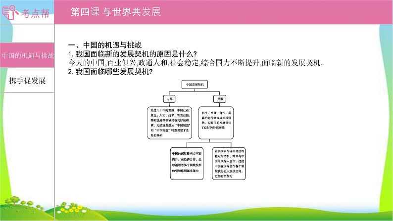 部编版中考道德与法治复习九下第2单元世界舞台上的中国优质课件PPT第6页