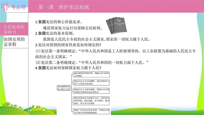 部编版中考道德与法治复习八下第1单元坚持宪法至上优质课件PPT01