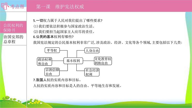 部编版中考道德与法治复习八下第1单元坚持宪法至上优质课件PPT02