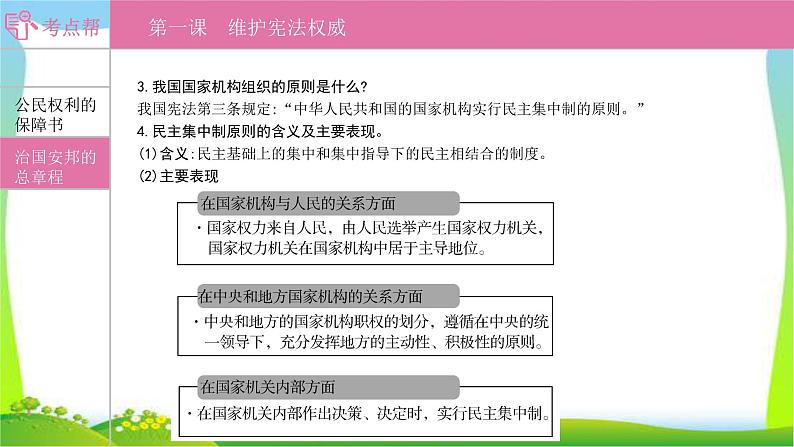 部编版中考道德与法治复习八下第1单元坚持宪法至上优质课件PPT06