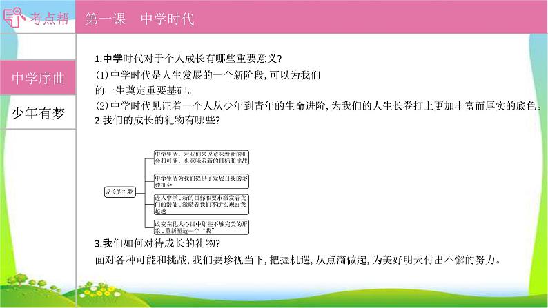 部编版中考道德与法治复习七上第1单元成长的节拍优质课件PPT第1页