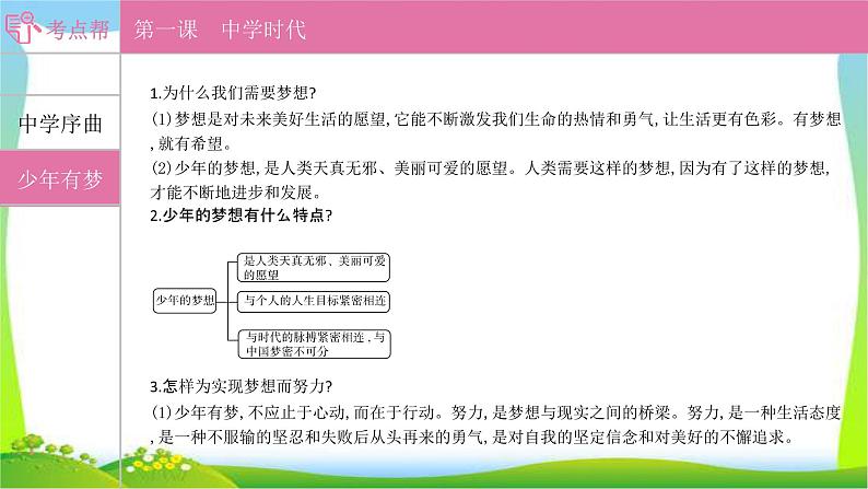 部编版中考道德与法治复习七上第1单元成长的节拍优质课件PPT第3页