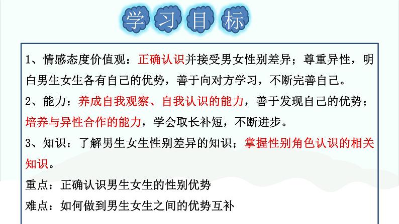 2.1男生女生课件-2021-2022学年部编版道德与法治七年级下册第2页