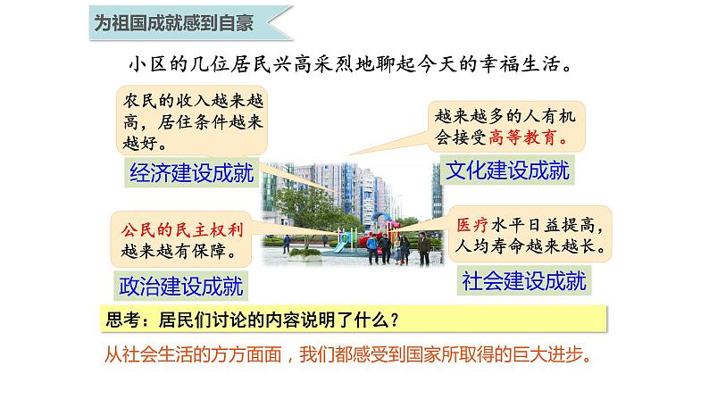 10.1关心国家发展课件-2021-2022学年部编版道德与法治八年级上册第6页