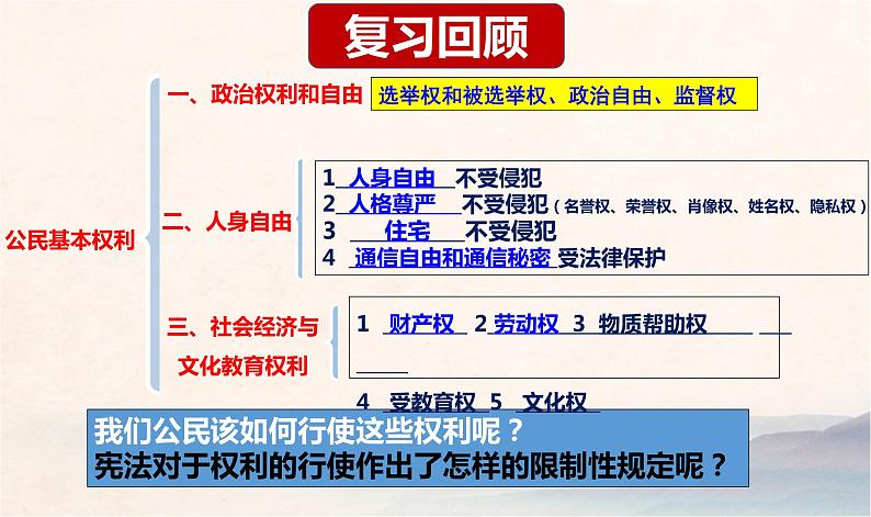 3.2依法行使权利课件2021-2022学年部编版道德与法治八年级下册第1页