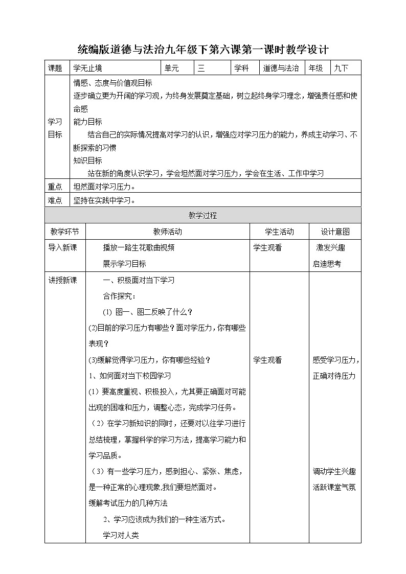 6.1学无止境（课件及素材+教学设计）-2021-2022学年初中九年级道德与法治下册探究课堂同步课件及教学设计01