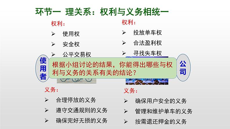 4.2依法履行义务-2021-2022学年部编版道德与法治八年级下册第6页