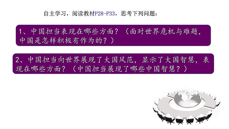 3.1中国担当课件2021-2022学年部编版道德与法治九年级下册第5页