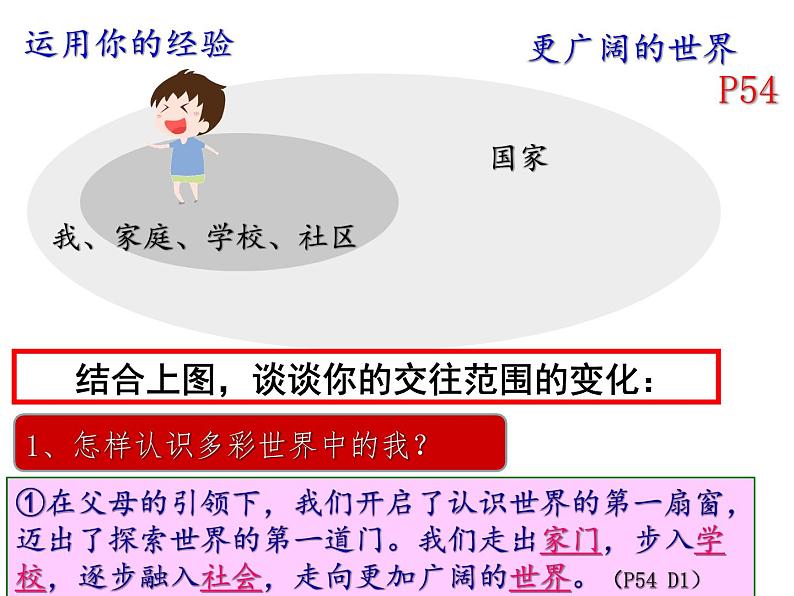 5.1走向世界大舞台课件-2021-2022学年部编版道德与法治九年级下册第5页