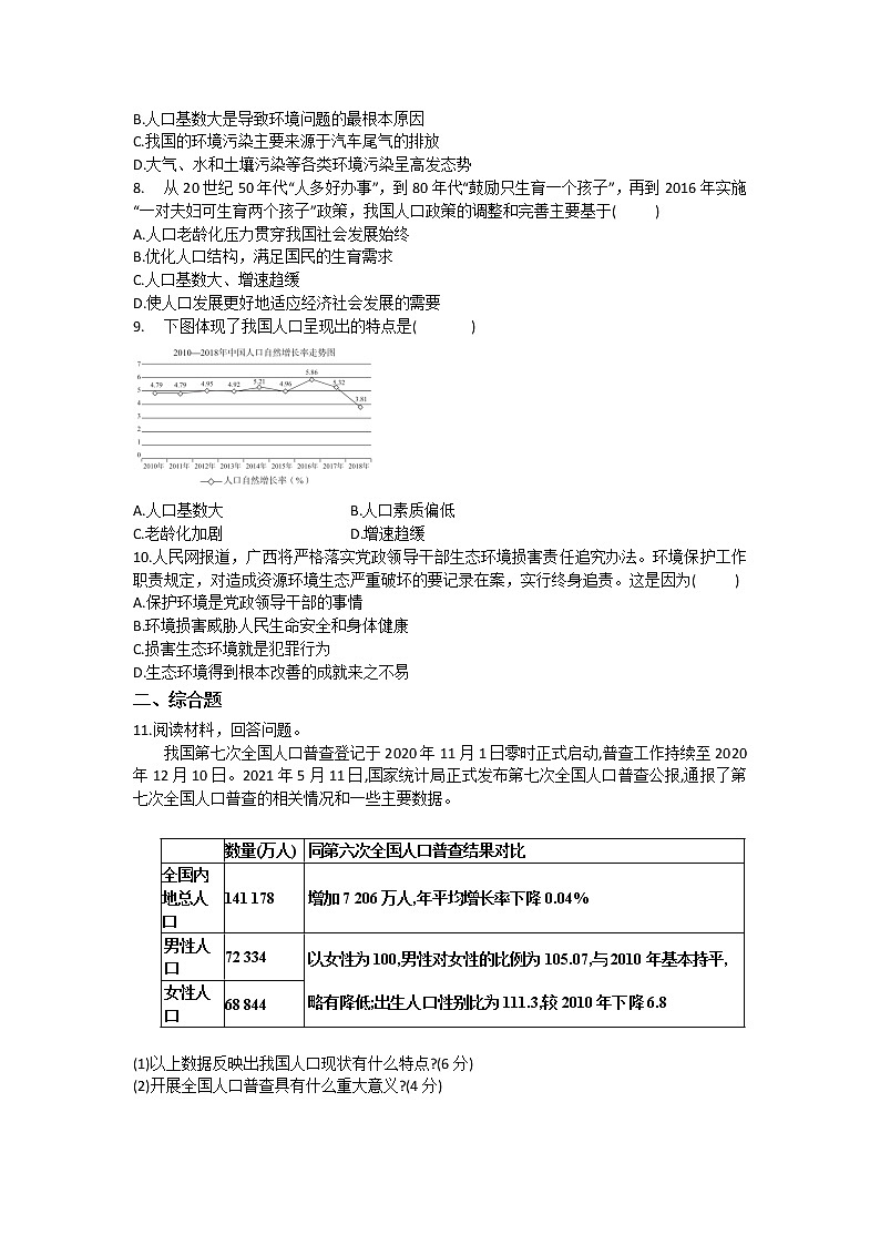 6.1正视发展挑战 课件+教案+练习（含素材）02