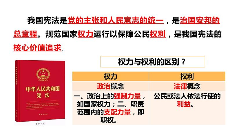 1.1.1党的主张和人民意志的统一课件+素材06