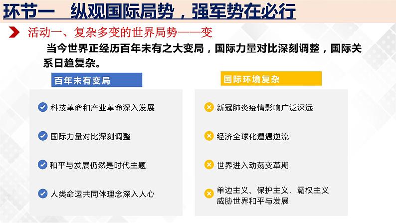 6.1 强国必须强军-《学生读本（初中）》 课件+教案+素材08