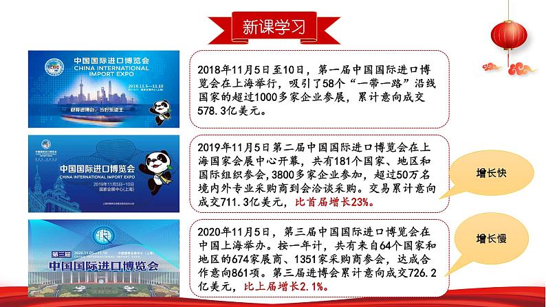 第七讲 携手构建人类命运共同体-《习近平新时代中国特色社会主义思想学生读本》（初中）第6页