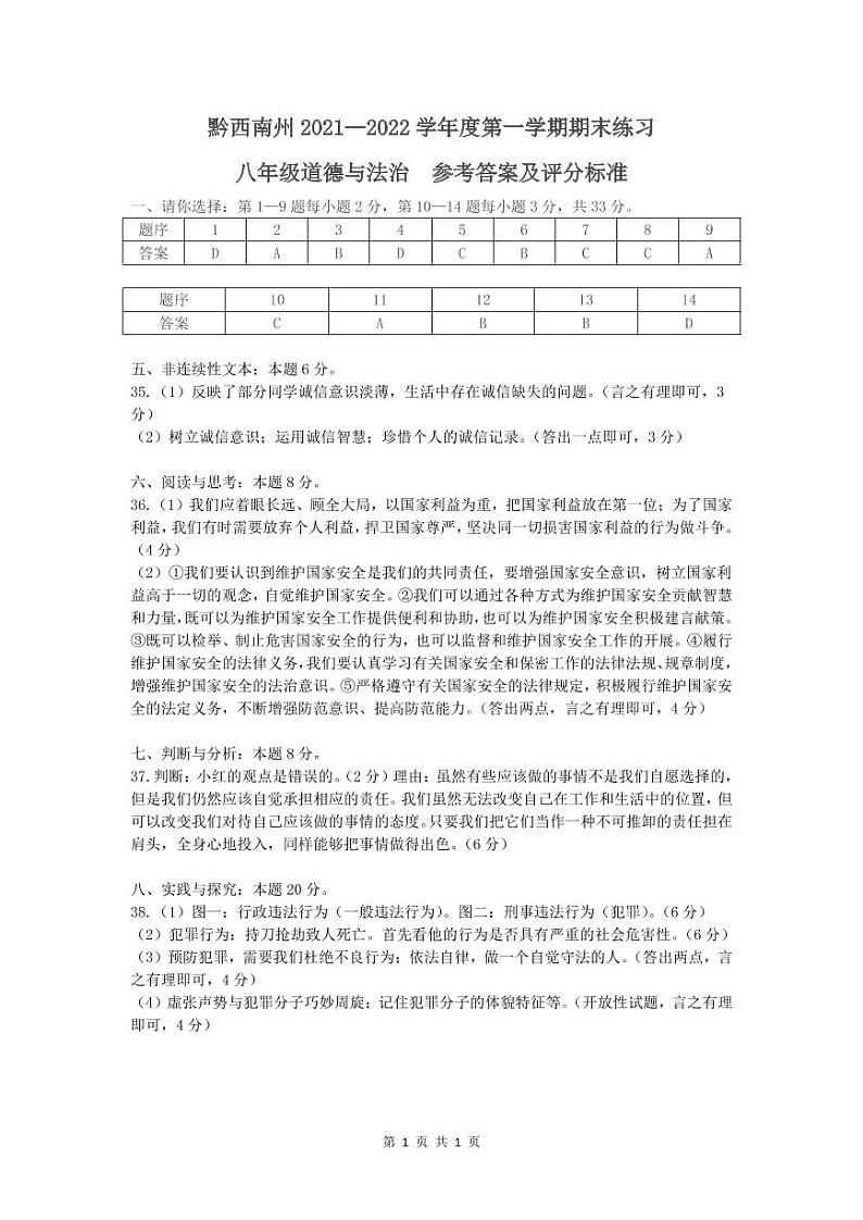 黔西南州2021—2022学年度第一学期期末练习-八年级道德与法治-参考答案第1页