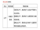 人教版八年级下册道德与法治 第4单元 第8课 双休作业八 习题课件