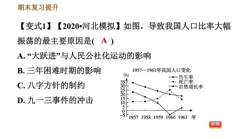 人教版八年级下册道德与法治 期末复习提升 习题课件04