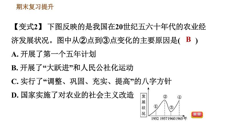 人教版八年级下册道德与法治 期末复习提升 习题课件05