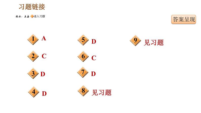 人教版八年级下册道德与法治 期末复习提升 习题课件08