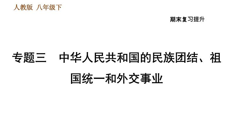 人教版八年级下册道德与法治 期末复习提升 习题课件01