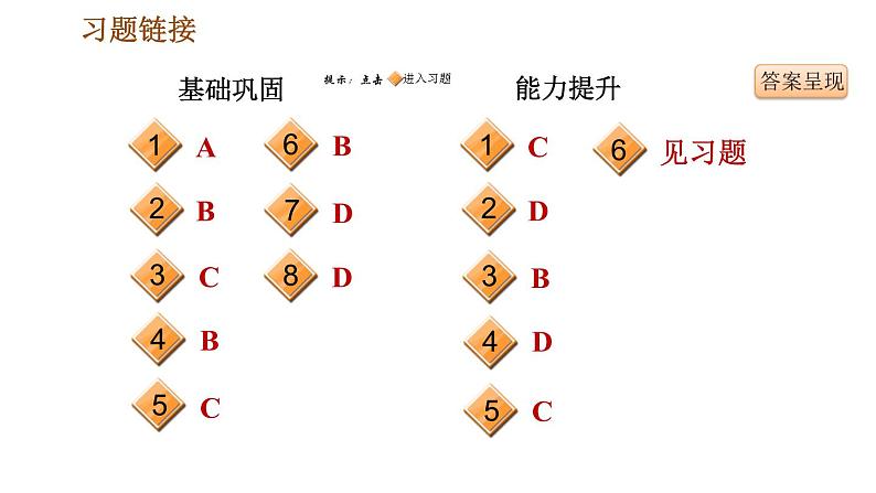 人教版八年级下册道德与法治 第4单元 习题课件02