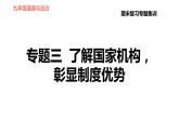 人教版八年级下册道德与法治 期末复习专题 专题三 了解国家机构，彰显制度优势 习题课件