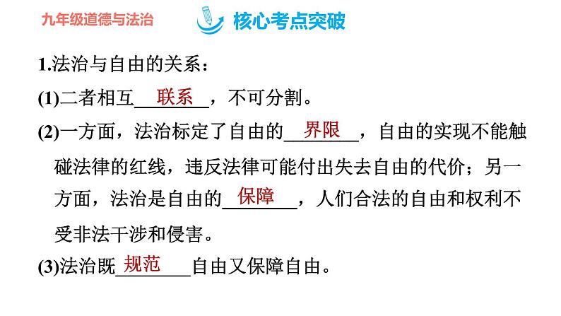 人教版八年级下册道德与法治 第四单元复习训练 习题课件06