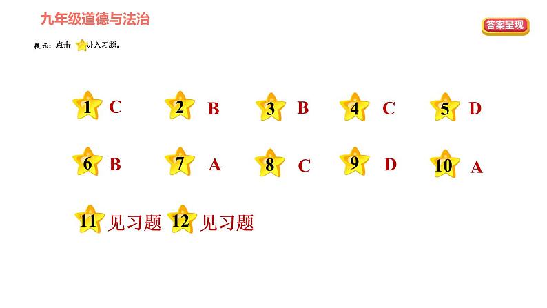 人教版八年级下册道德与法治 期末复习专题 专题二 依法享有权利，自觉履行义务 习题课件第2页