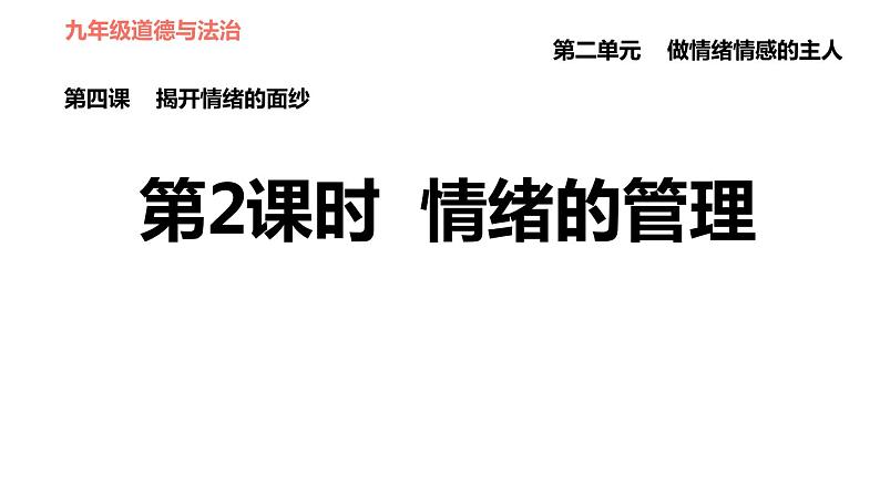 人教版七年级下册道德与法治 第2单元 第4课 第2课时 情绪的管理 习题课件第1页