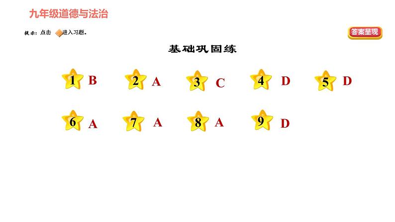 人教版七年级下册道德与法治 第1单元 第1课 青春的邀约 第2课时 成长的不仅仅是身体 习题课件第2页