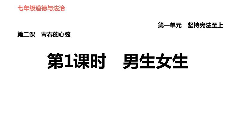 人教版七年级下册道德与法治 第1单元 第2课 习题课件01