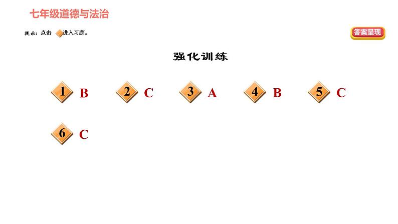 人教版七年级下册道德与法治 第二单元易错专训 习题课件第4页