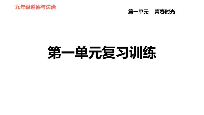 人教版七年级下册道德与法治 第一单元复习训练 习题课件第1页