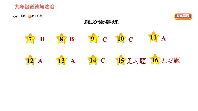 人教版七年级下册道德与法治 第1单元 第3课 青春的证明 习题课件03