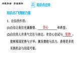人教版七年級(jí)下冊(cè)道德與法治 第1單元 第3課 青春的證明 習(xí)題課件