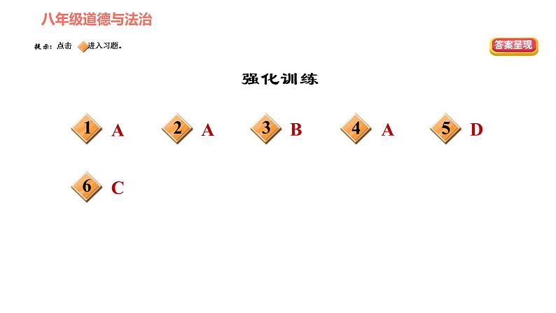 人教版八年级下册道德与法治 第1单元易错专训 习题课件第4页