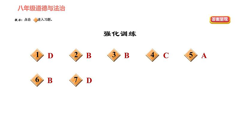 人教版八年级下册道德与法治 第二单元易错专训 习题课件第4页