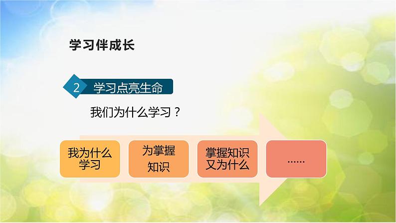 人教部编道德与法制七年级上册2.1 学习伴成长（第二课时）PPT课件ppt课件第3页