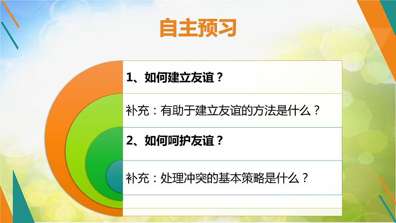 人教部编道德与法制七年级上册5.1让友谊之树常青ppt课件第3页