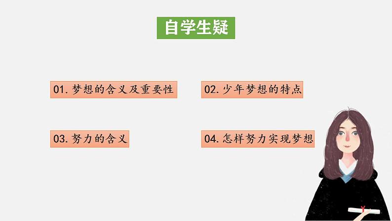 人教部编道德与法制七年级上册1少年有梦ppt课件03