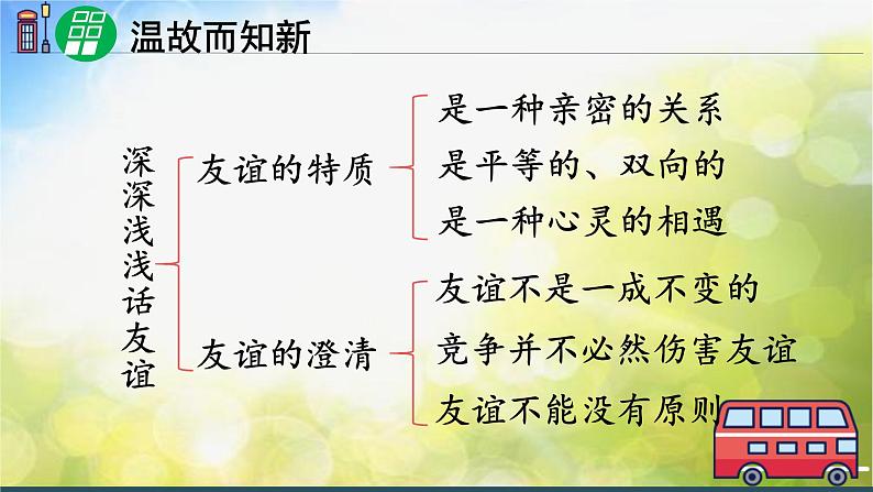 人教部编道德与法制七年级上册1让友谊之树常青ppt课件第3页